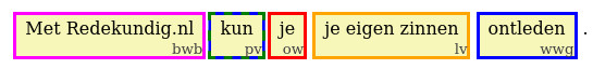 Zinnen ontleden doe je met redekundig.nl.